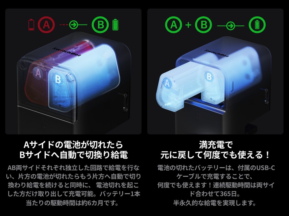 ソフトバンクセレクション
