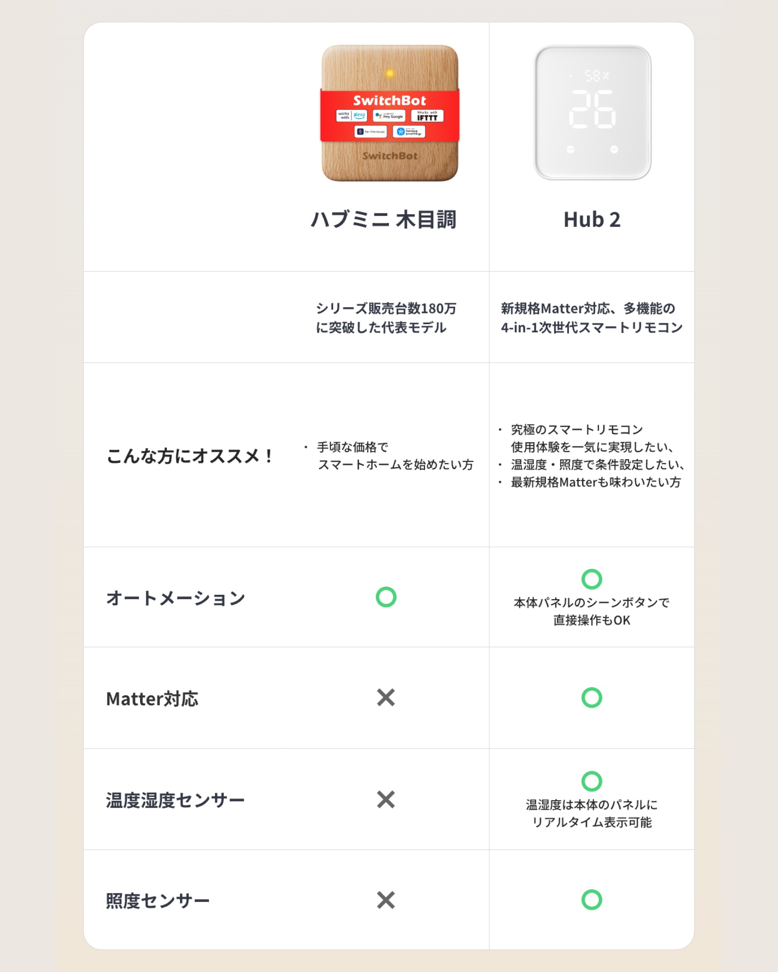 iKON 12/19 竹芝 ハイタッチ Hitachi Swing Motors - Reliable Performance & Durability