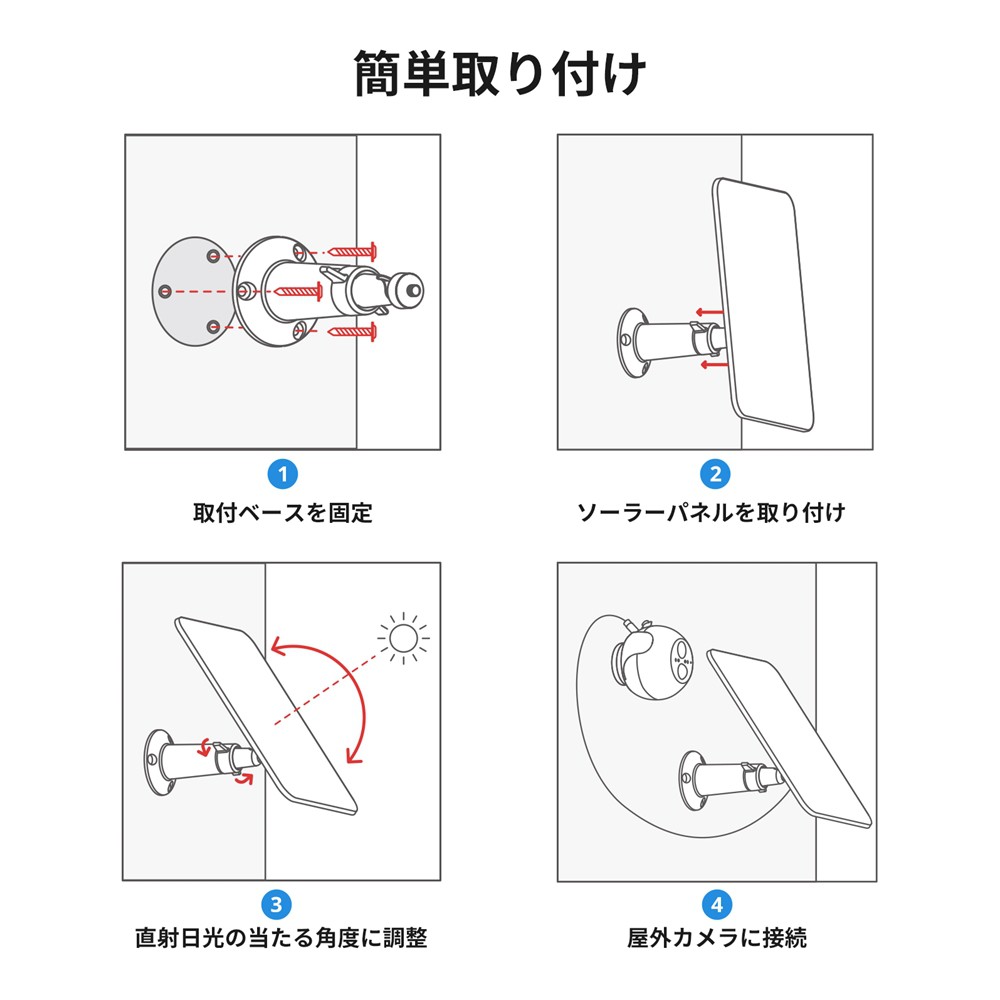 ソフトバンクセレクション