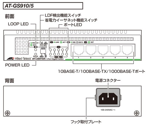 ソフトバンクセレクション