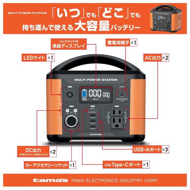 ソフトバンクセレクション