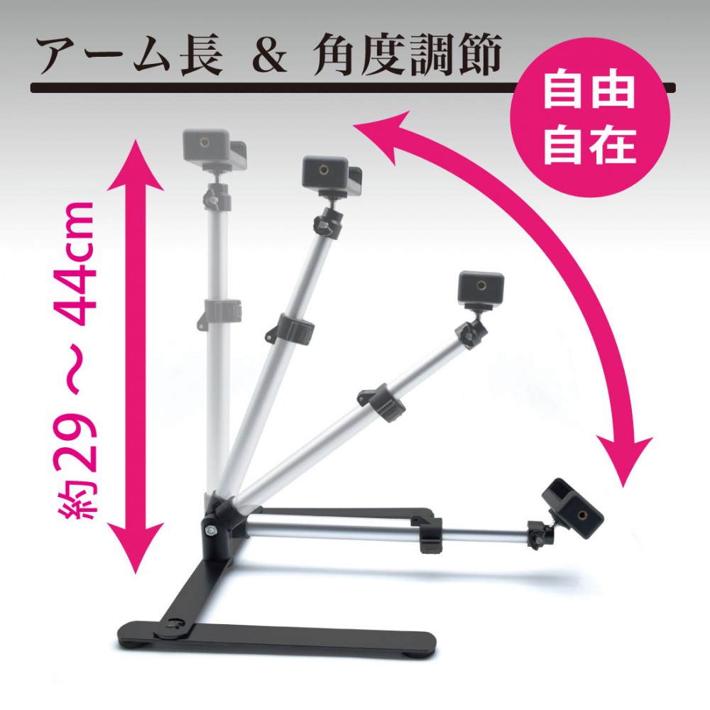 ソフトバンクセレクション