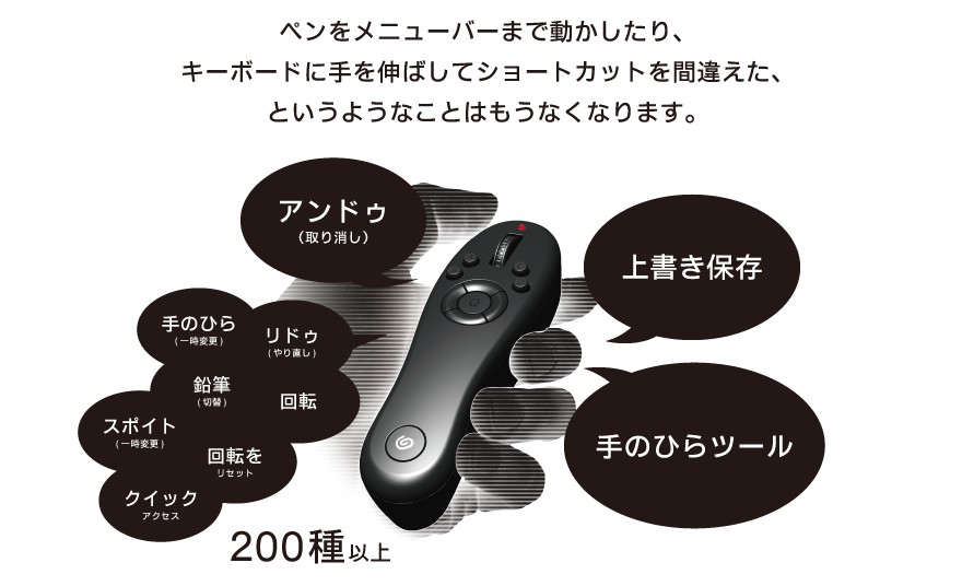 CLIP STUDIO TABMATE 2