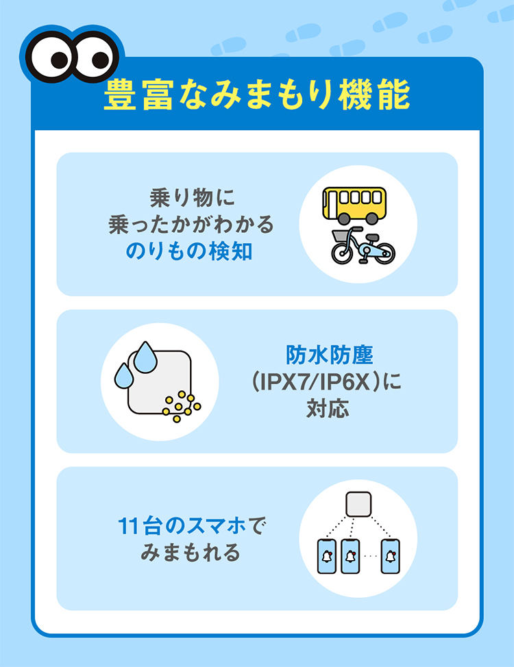 【通信費半年分3168円が無料】どこかなGPS 第2世代 NC002 LTE搭載GPSトラッカー