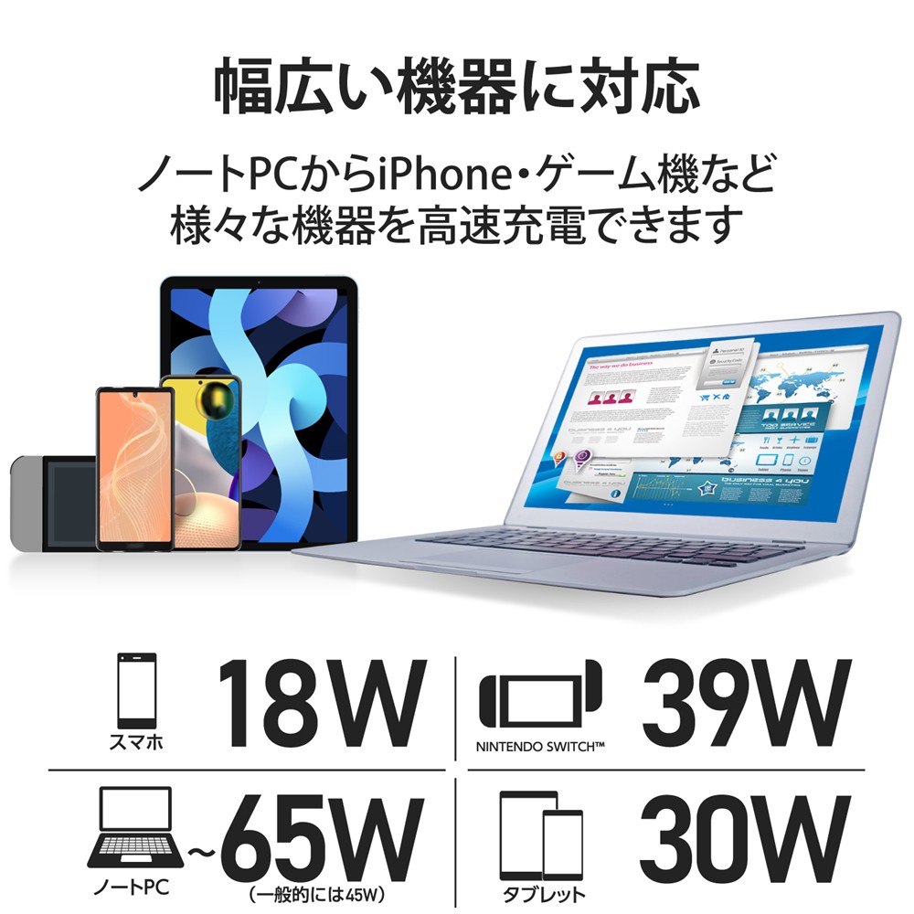 ソフトバンクセレクション