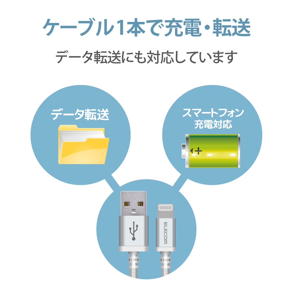 ソフトバンクセレクション