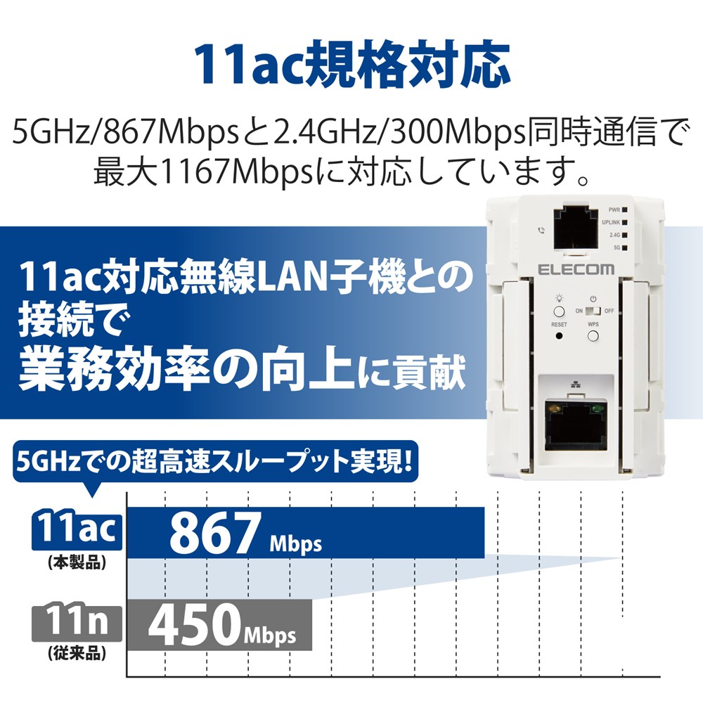 ソフトバンクセレクション