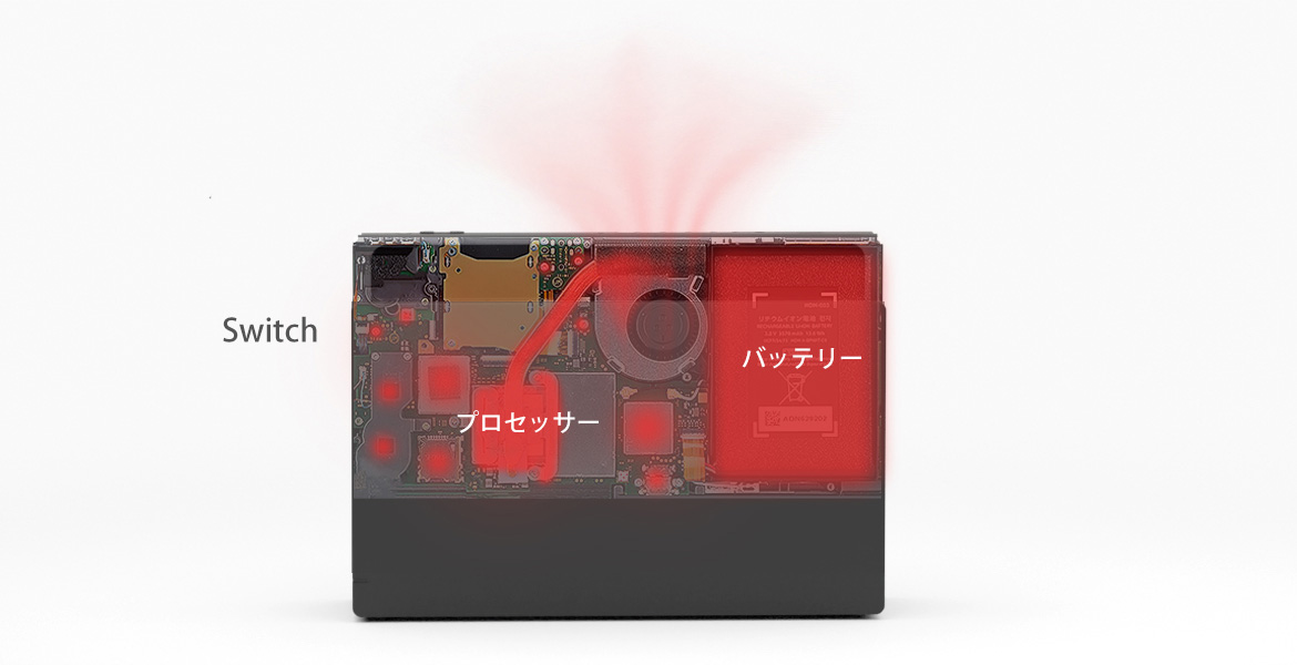 ソフトバンクセレクション