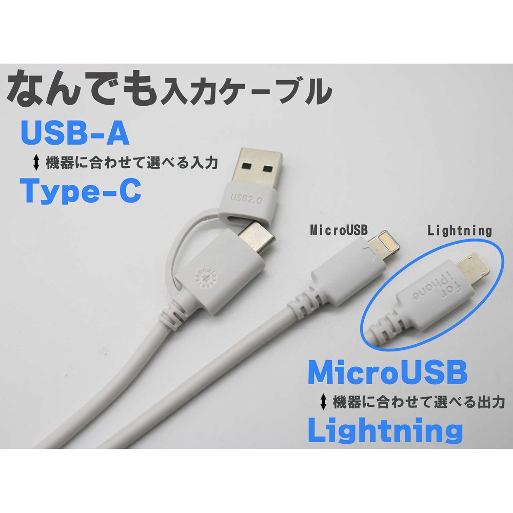 ソフトバンクセレクション