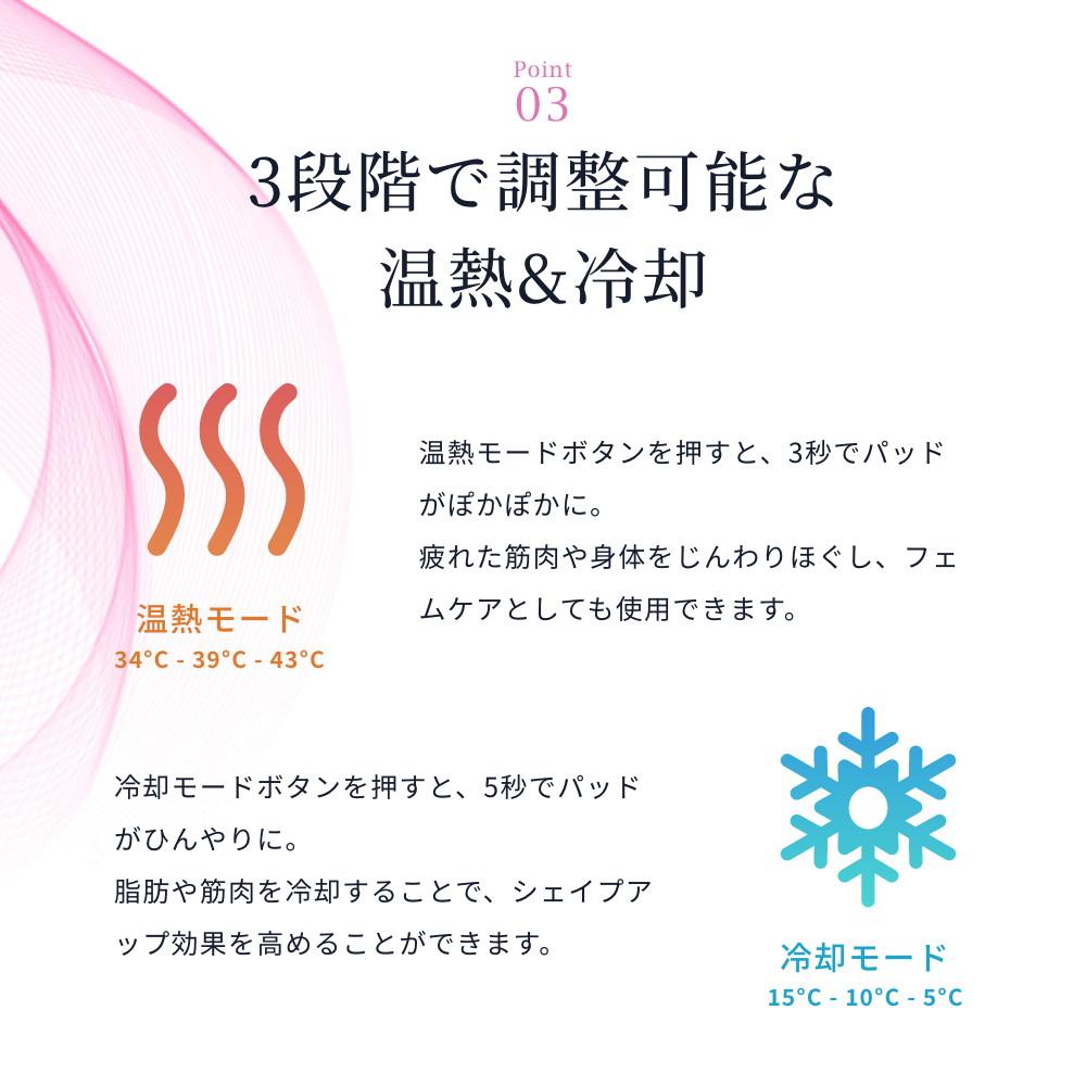 ソフトバンクセレクション