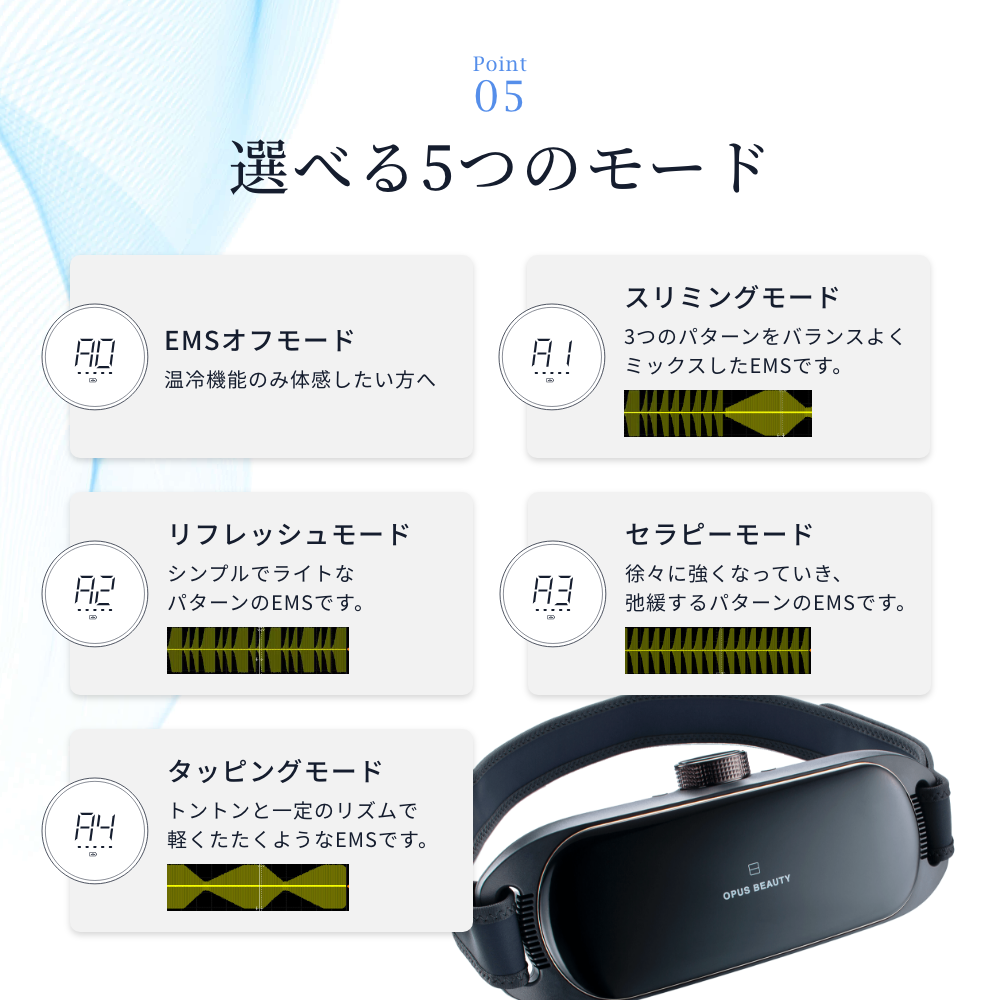 ソフトバンクセレクション