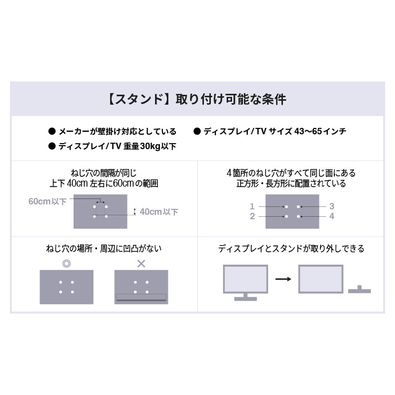 ソフトバンクセレクション