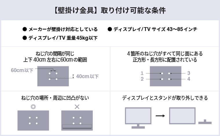 ソフトバンクセレクション