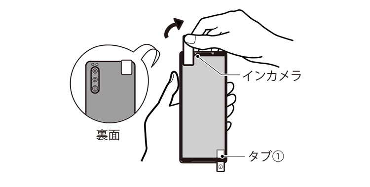 ソフトバンクセレクション