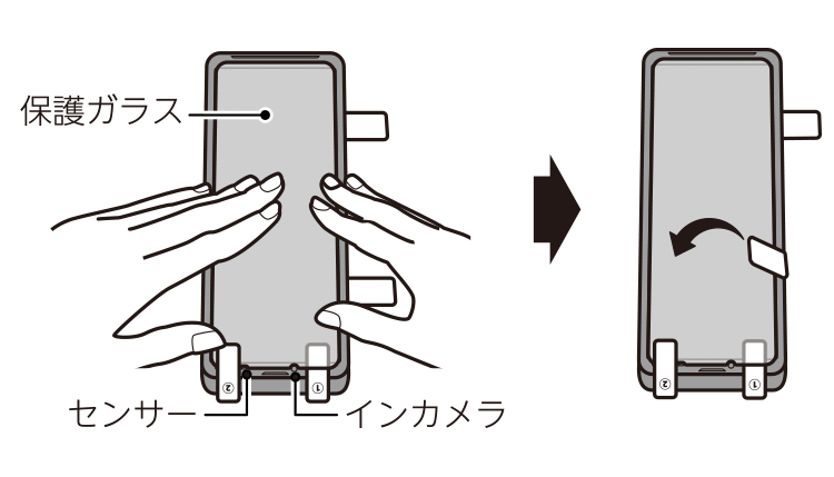 ソフトバンクセレクション