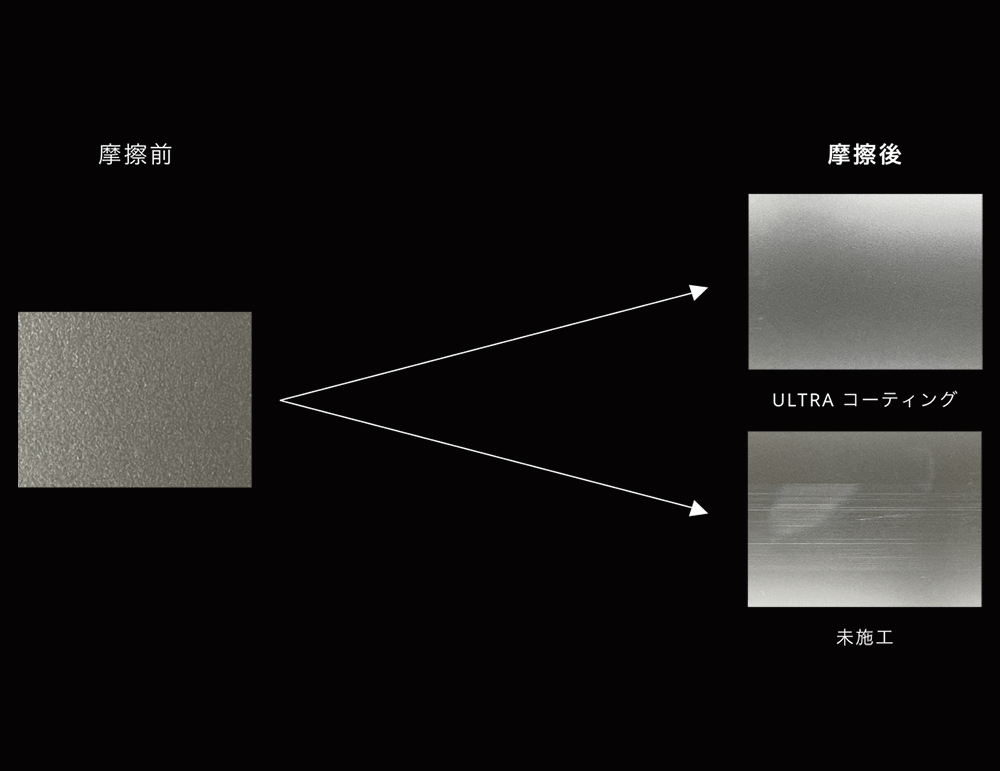 ソフトバンクセレクション