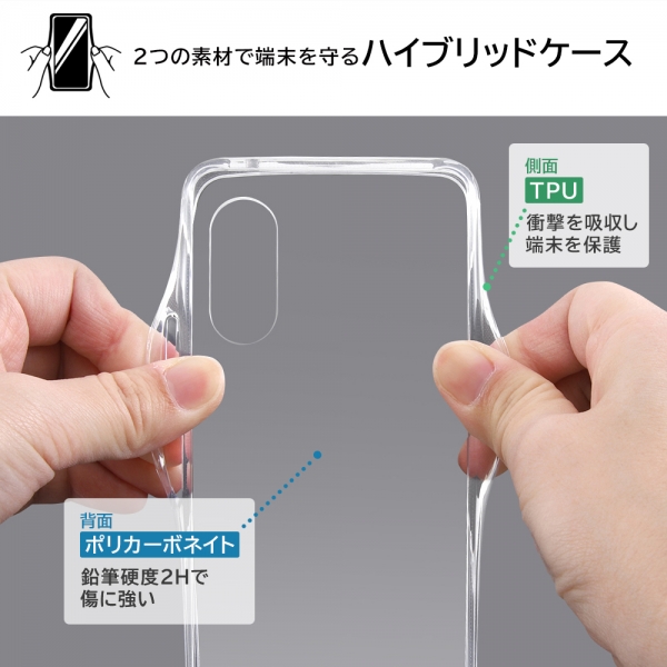 ソフトバンクセレクション