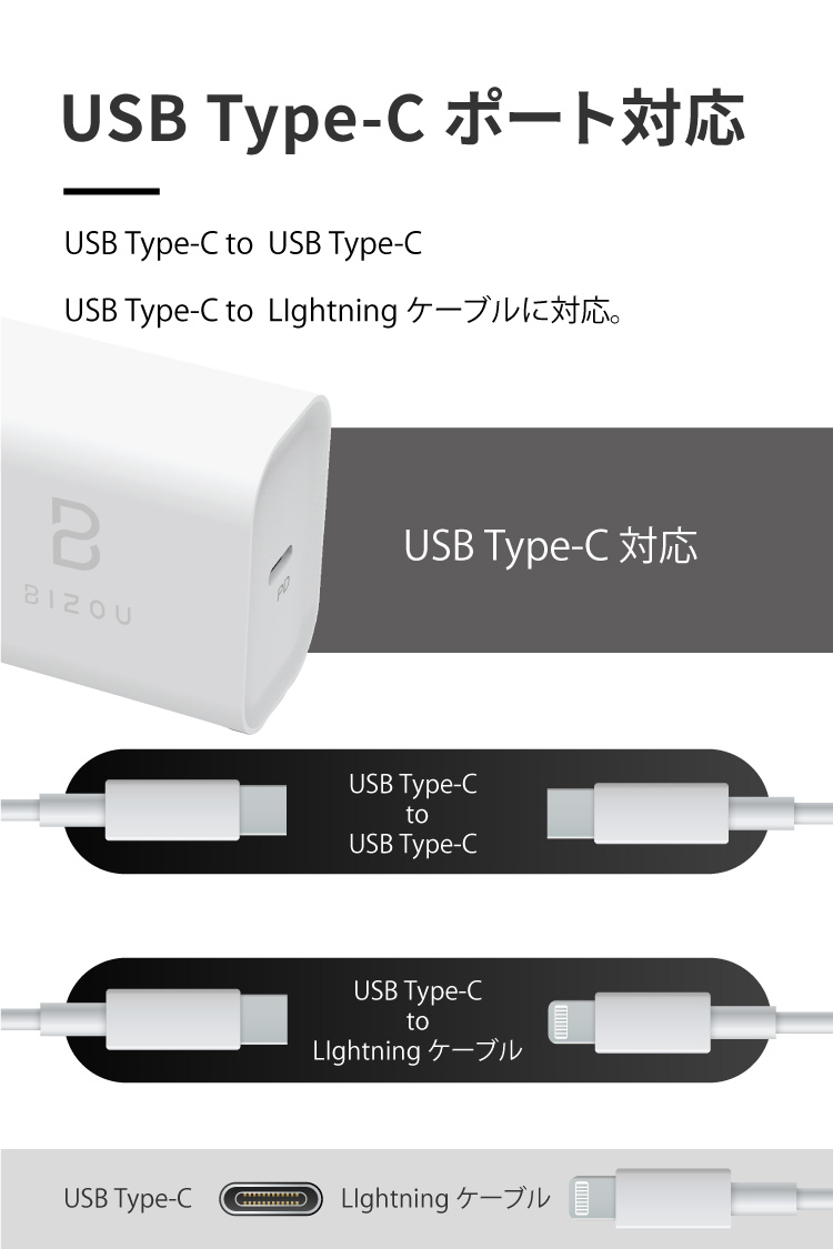 い出のひと時に、とびきりのおしゃれを！ PD 急速充電器 20W USB-C コンパクト Lightning f1k