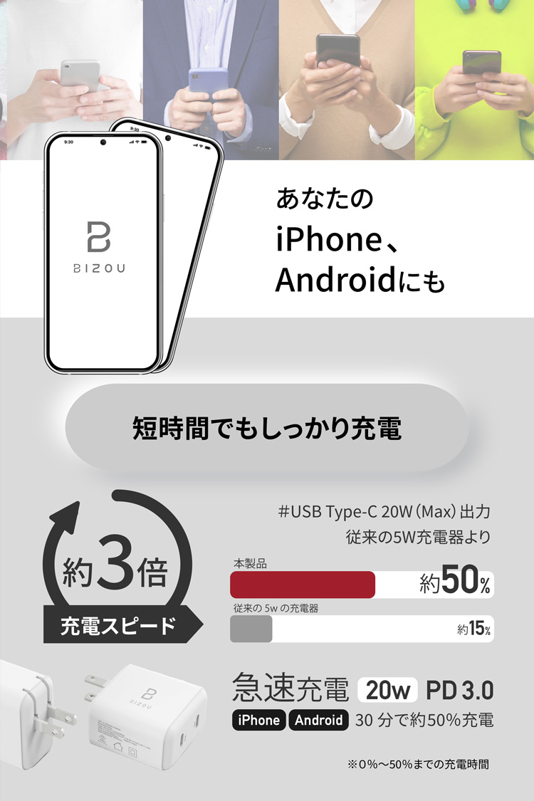 Lightning対応充電セット 】USB Type-C to Lightning ケーブル 1.2m 高速充電 断線に強い + 2ポート  PD20W×2 急速充電ACアダプタ | SoftBank公式 iPhone/スマートフォンアクセサリーオンラインショップ