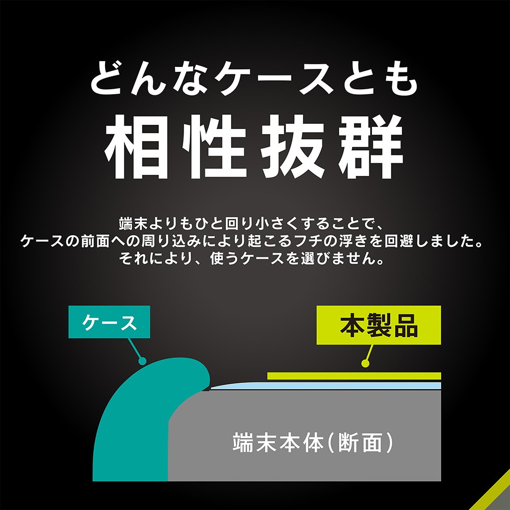ソフトバンクセレクション