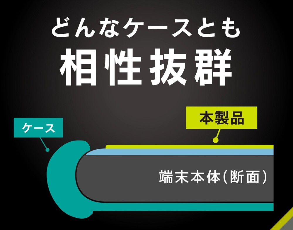 SG+Android 180 シェルラミネート ソフトバンクセレクション