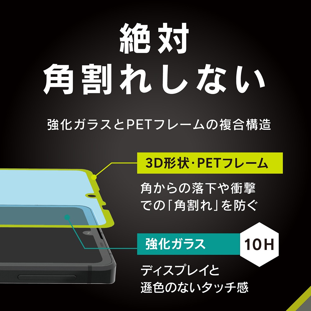 ソフトバンクセレクション