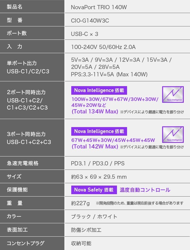 ソフトバンクセレクション