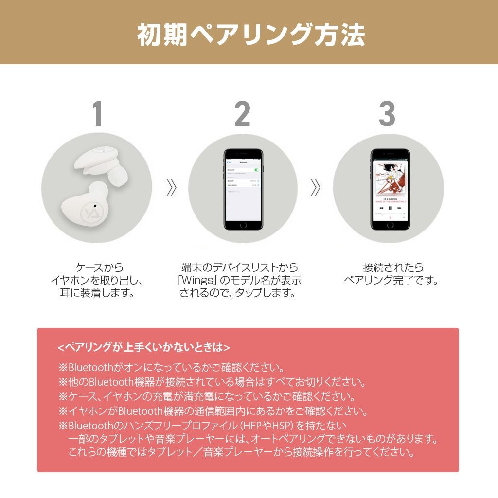 ソフトバンクセレクション