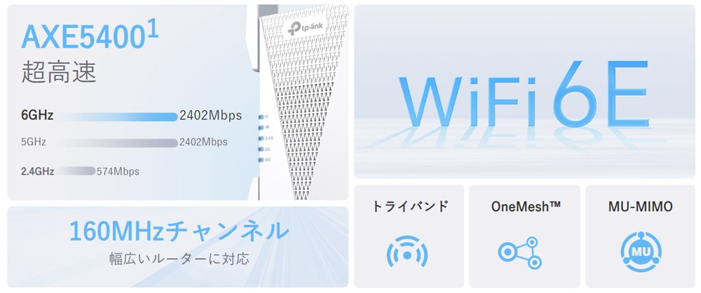 ソフトバンクセレクション