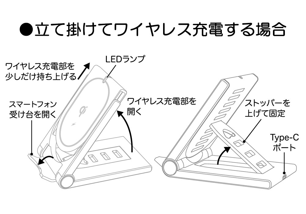 ソフトバンクセレクション