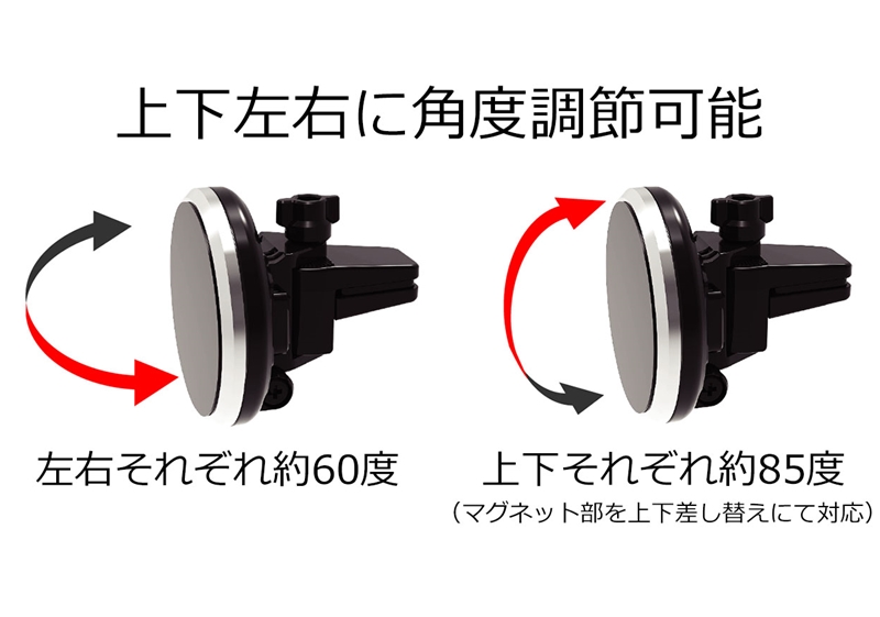 ソフトバンクセレクション