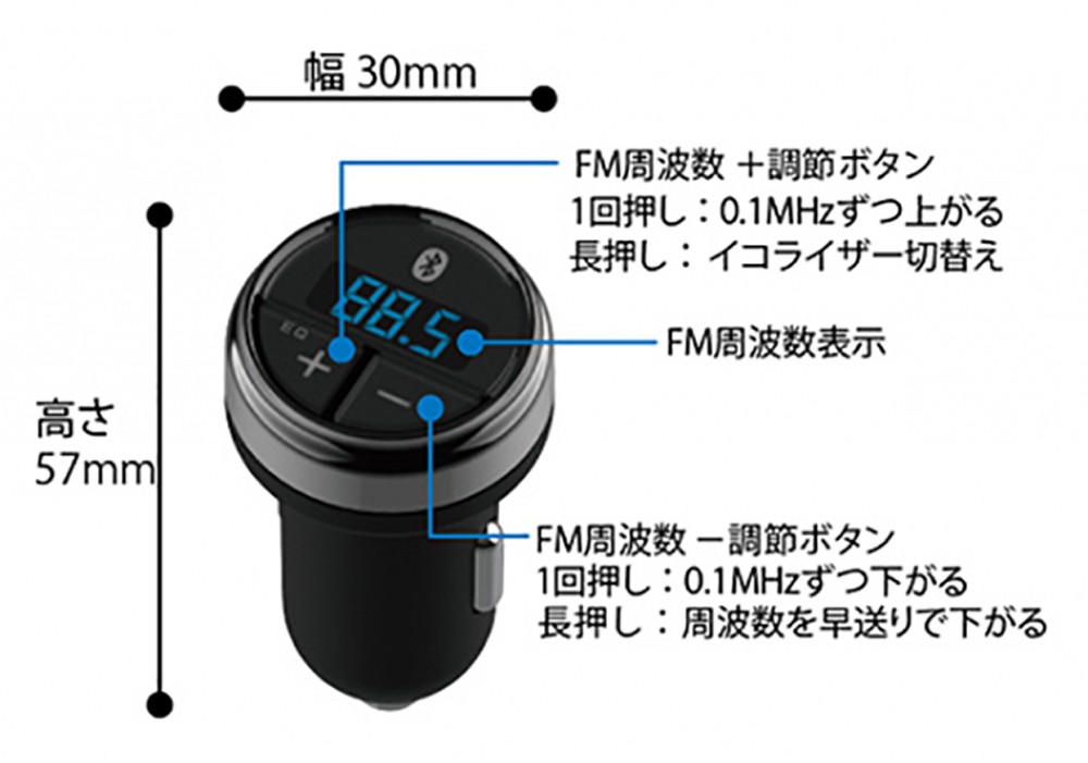 ソフトバンクセレクション