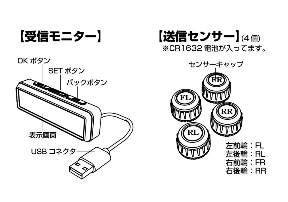 ソフトバンクセレクション