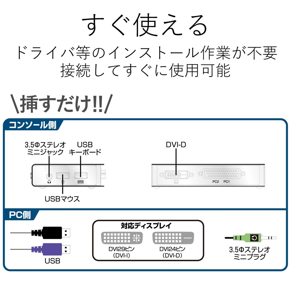 ソフトバンクセレクション