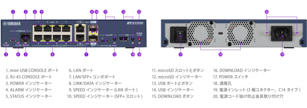 ソフトバンクセレクション