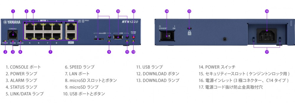 サイズ交換ＯＫ】 ヤマハ - gottu YAMAHA RTX1210 ２台セット PC周辺機器 - www.pllr.com