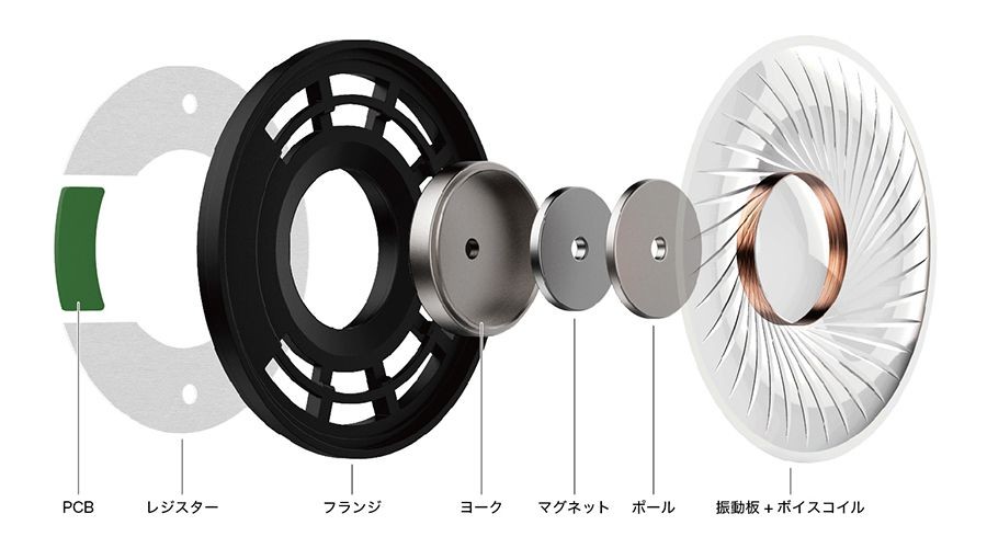 ATH-WS330BT｜ヘッドホン：ワイヤレスヘッドホン｜オーディオ