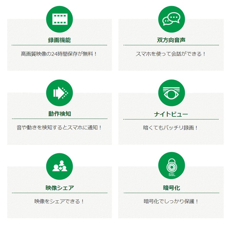 ソフトバンクセレクション