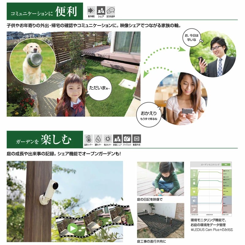 ソフトバンクセレクション
