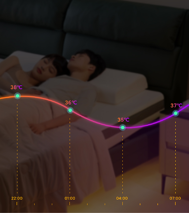 ソフトバンクセレクション ソフトバンクセレクション