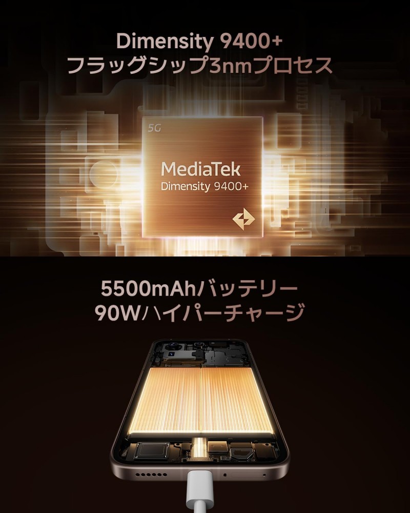 ソフトバンクセレクション