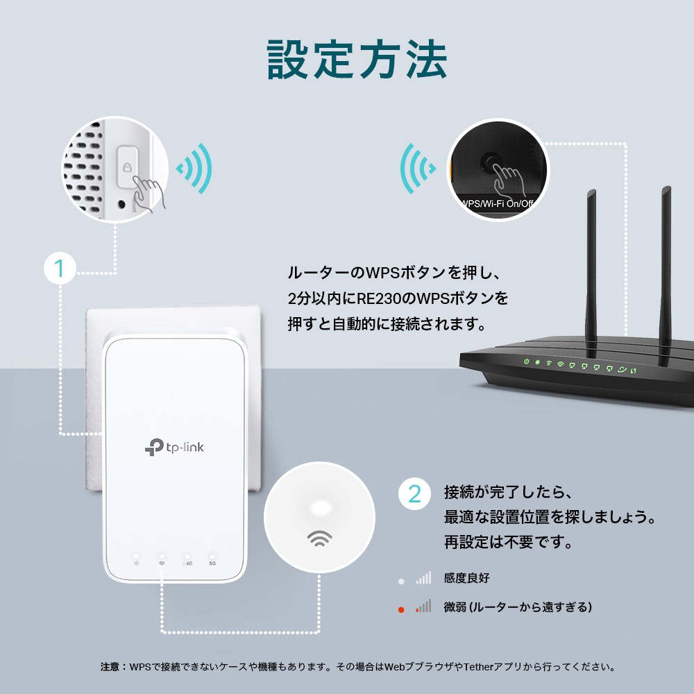 無線LAN中継器　Wi-Fi