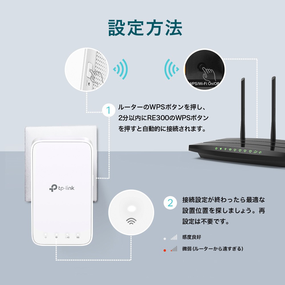 TP-Link RE300/R