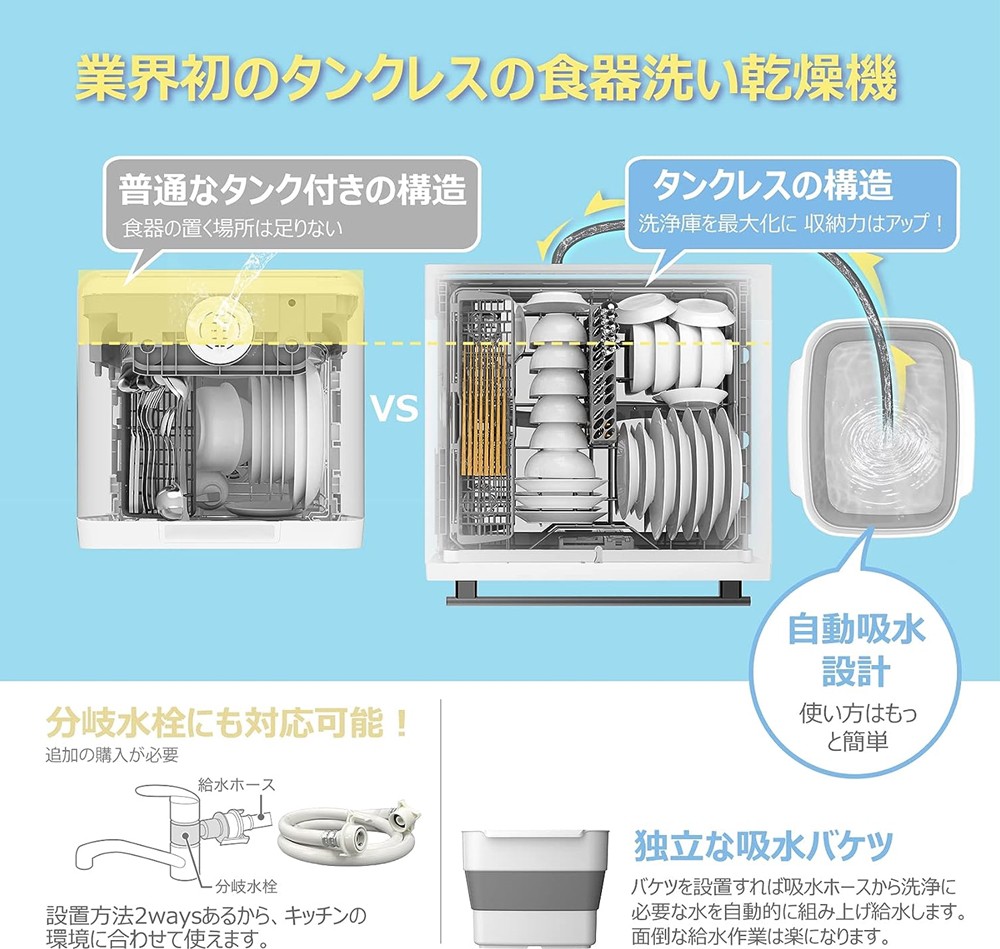 【最安値新作】COMFEE\' 食洗機 食器洗い乾燥機 工事不要 自動給水 分岐水栓対応 2ways 5人用 UV除菌 液晶表示 タイマー搭載 WQP6-3602K W/T @ 食器洗い乾燥機