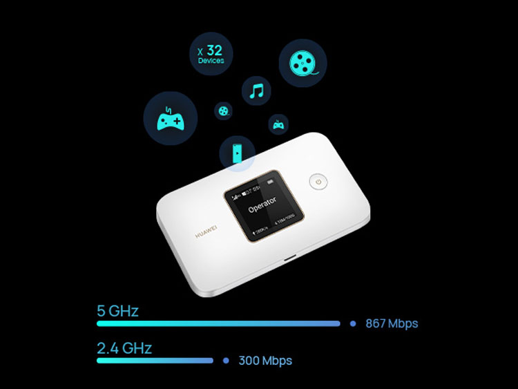 HUAWEI（ファーウェイ） Mobile WiFi 3 ポケットWiFi 300Mbps 高速LTE デュアルバンドWi-Fi  3000mAhバッテリー コンパクト 軽量