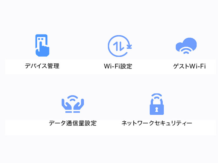 ソフトバンクセレクション