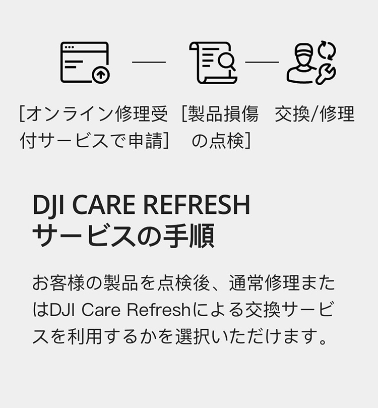 DJI Care Refresh 1年版の保証が付いたお得なプラン お買い得！公式限定セット DJI Pocket Combo 保証1年 Care Refresh 付