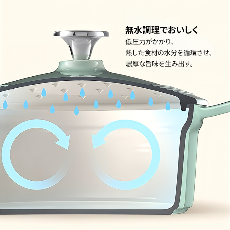 ソフトバンクセレクション