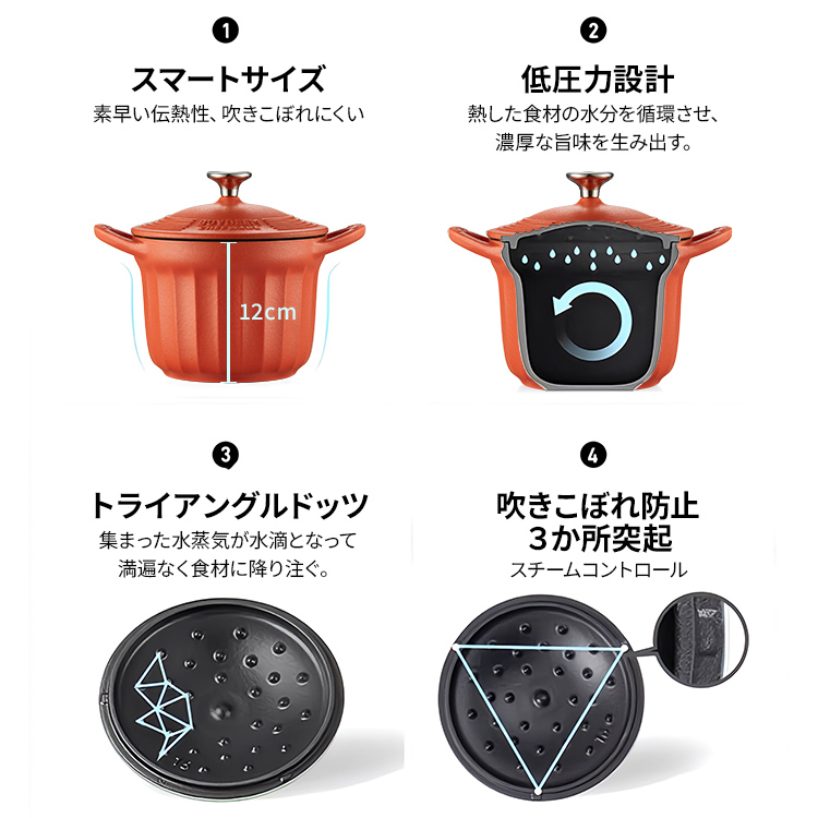 ソフトバンクセレクション