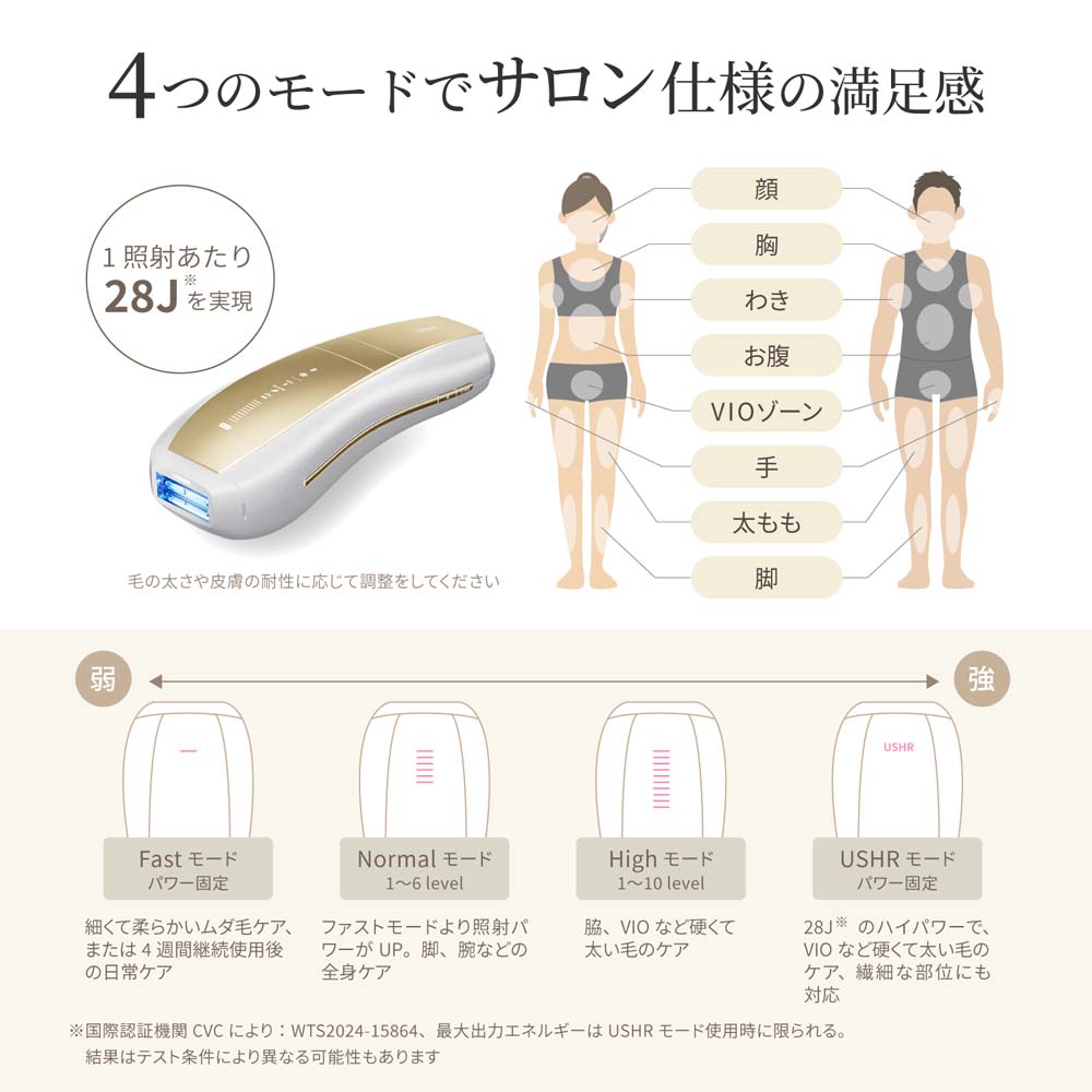 ソフトバンクセレクション